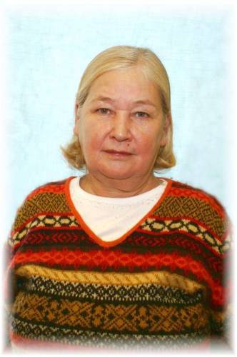 должностная инструкция воспитателя г п д
